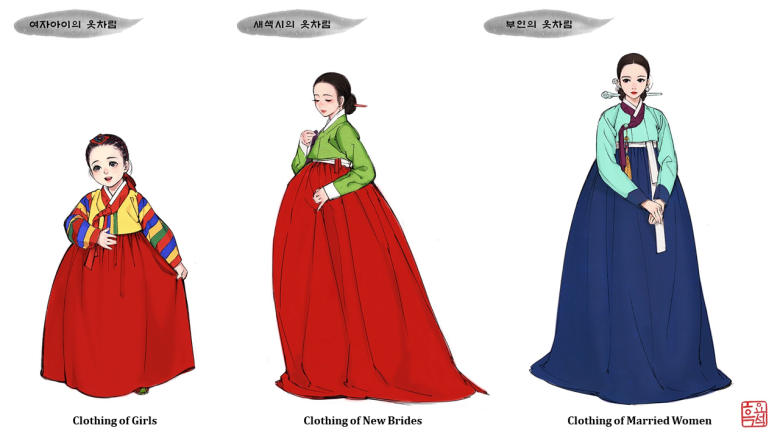 Hanbok style sale